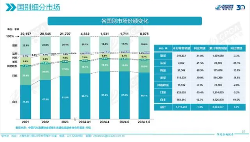 日产汽车被曝计划裁员关厂 决定削减在华10%产能(图6)