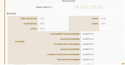 Manner去年仅1225人缴纳五险 高速扩张下的人效困境(图4)
