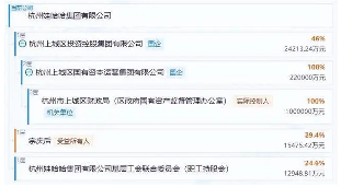 网传宗馥莉离职 娃哈哈集团暂无回应(图2) 网传宗馥莉离职 娃哈哈集团暂无回应(图2)