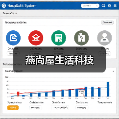 燕尚屋生活科技