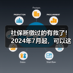社保断缴过的有救了！2024年7月起，可以这样补缴.....（图4）