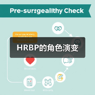 HRBP的角色演变（图2）