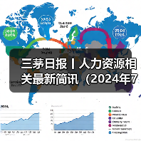 三茅日报丨人力资源相关最新简讯（2024年7月18日）（图2）