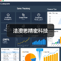 洁澳思精密科技（图2）