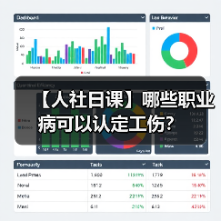 【人社日课】哪些职业病可以认定工伤？（图3）