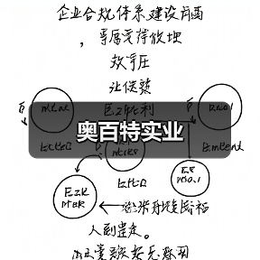 奥百特实业（图4）