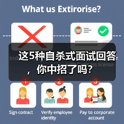 这5种自杀式面试回答,你中招了吗?(图3) 这5种自杀式面试回答,你中招了吗?(图3)