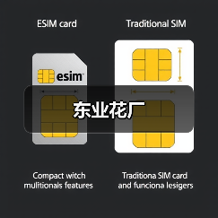 东业花厂（图1）