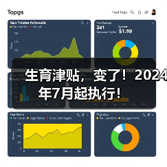 生育津贴，变了！2024年7月起执行！（图2）