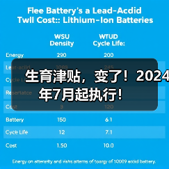 生育津贴，变了！2024年7月起执行！（图3）