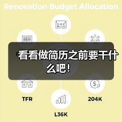 看看做简历之前要干什么吧！（图1）
