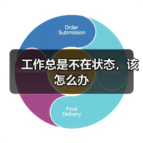 工作总是不在状态,该怎么办 工作总是不在状态,该怎么办