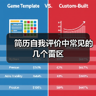 简历自我评价中常见的几个雷区(图3) 简历自我评价中常见的几个雷区(图3)