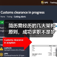 简历需经历的几大架构原则,成功求职不是梦(图2) 简历需经历的几大架构原则,成功求职不是梦(图2)