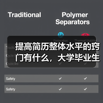 提高简历整体水平的窍门有什么,大学毕业生应该掌握(图2) 提高简历整体水平的窍门有什么,大学毕业生应该掌握(图2)