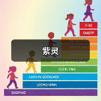 紫灵(图1) 紫灵(图1)