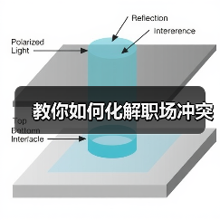 教你如何化解职场冲突(图3) 教你如何化解职场冲突(图3)