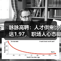 脉脉高聘:人才供需比达1.97, 职场人心态驱于求稳(图2) 脉脉高聘:人才供需比达1.97, 职场人心态驱于求稳(图2)