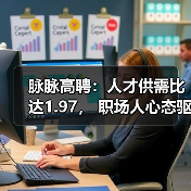 脉脉高聘:人才供需比达1.97, 职场人心态驱于求稳(图1) 脉脉高聘:人才供需比达1.97, 职场人心态驱于求稳(图1)