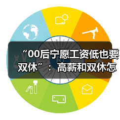 “00后宁愿工资低也要双休”：高薪和双休怎么选？（图1）