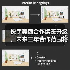 快手美团合作续签升级,未来三年合作范围将扩大至全国(图1) 快手美团合作续签升级,未来三年合作范围将扩大至全国(图1)