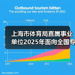 上海市体育局直属事业单位2025年面向全国专项招聘优秀运动员公告（图4）