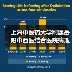 上海中医药大学附属岳阳中西医结合医院病理科负责人岗位公开招聘公告（图1）