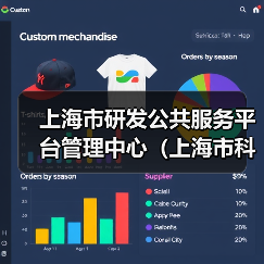 上海市研发公共服务平台管理中心(上海市科技人才发展中心)工作人员公开招聘公告(图4) 上海市研发公共服务平台管理中心(上海市科技人才发展中心)工作人员公开招聘公告(图4)