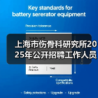 上海市伤骨科研究所2025年公开招聘工作人员公告(图4) 上海市伤骨科研究所2025年公开招聘工作人员公告(图4)