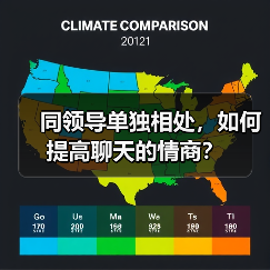 同领导单独相处，如何提高聊天的情商？（图4）