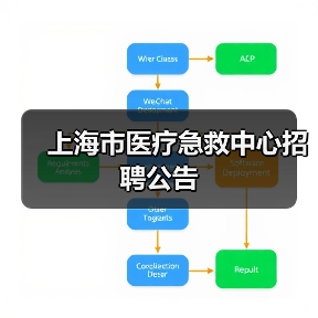 上海市医疗急救中心招聘公告(图3) 上海市医疗急救中心招聘公告(图3)