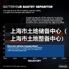 上海市土地储备中心(上海市土地整备中心)2025年公开招聘公告(图2) 上海市土地储备中心(上海市土地整备中心)2025年公开招聘公告(图2)