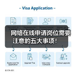 网络在线申请岗位需要注意的五大事项！（图2）