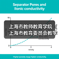 上海市教师教育学院(上海市教育委员会教学研究室)公开招聘博士研究人员公告(图1) 上海市教师教育学院(上海市教育委员会教学研究室)公开招聘博士研究人员公告(图1)