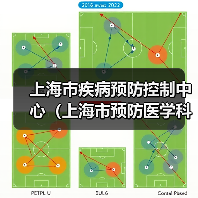 上海市疾病预防控制中心(上海市预防医学科学院)2025年第二批初级岗位公开招聘公告(图1) 上海市疾病预防控制中心(上海市预防医学科学院)2025年第二批初级岗位公开招聘公告(图1)