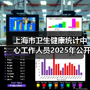 上海市卫生健康统计中心工作人员2025年公开招聘公告(图3) 上海市卫生健康统计中心工作人员2025年公开招聘公告(图3)