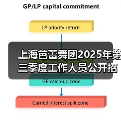 上海芭蕾舞团2025年第三季度工作人员公开招聘公告(图4) 上海芭蕾舞团2025年第三季度工作人员公开招聘公告(图4)