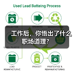 工作后,你悟出了什么职场道理?(图3) 工作后,你悟出了什么职场道理?(图3)