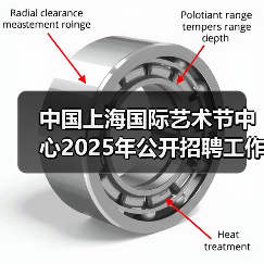 中国上海国际艺术节中心2025年公开招聘工作人员公告（图2）
