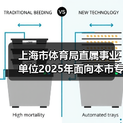 上海市体育局直属事业单位2025年面向本市专项招聘优秀运动员公告(图4) 上海市体育局直属事业单位2025年面向本市专项招聘优秀运动员公告(图4)
