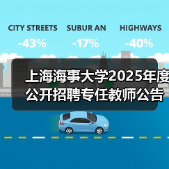 上海海事大学2025年度公开招聘专任教师公告（第二批）（图4）