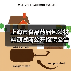 上海市食品药品包装材料测试所公开招聘公告(图4) 上海市食品药品包装材料测试所公开招聘公告(图4)