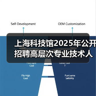 上海科技馆2025年公开招聘高层次专业技术人才公告（图4）