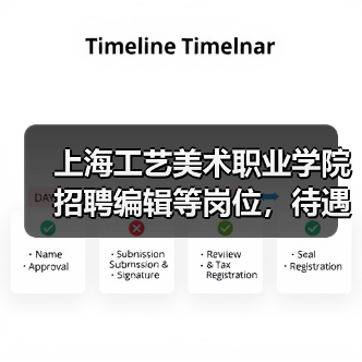 上海工艺美术职业学院招聘编辑等岗位，待遇优厚（图3）