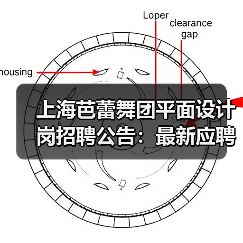 上海芭蕾舞团平面设计岗招聘公告:最新应聘机会开启(图2) 上海芭蕾舞团平面设计岗招聘公告:最新应聘机会开启(图2)