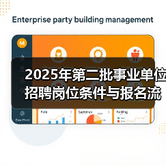 2025年第二批事业单位招聘岗位条件与报名流程（图3）