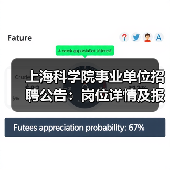 上海科学院事业单位招聘公告:岗位详情及报名流程详解(图4) 上海科学院事业单位招聘公告:岗位详情及报名流程详解(图4)