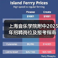 上海音乐学院附中2025年招聘岗位及报考指南（图1）