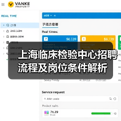 上海临床检验中心招聘流程及岗位条件解析（图1）