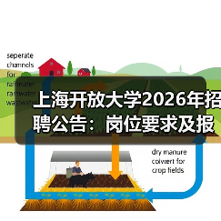 上海开放大学2026年招聘公告:岗位要求及报名指南(图1) 上海开放大学2026年招聘公告:岗位要求及报名指南(图1)
